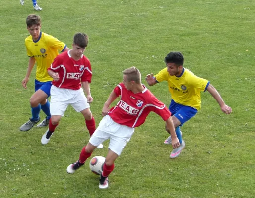 A-Jugend vs. Lok Leipzige