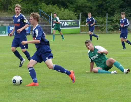 Bilder unserer A-Jugend gegen Markkleeberg