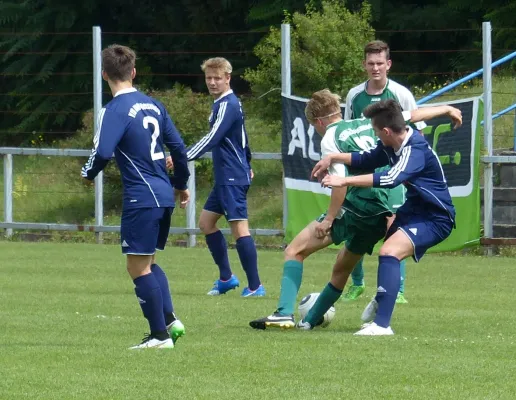 Bilder unserer A-Jugend gegen Markkleeberg