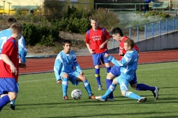 A-Junioren Regionalliga 2009/10