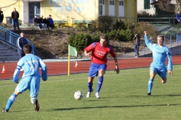 A-Junioren Regionalliga 2009/10