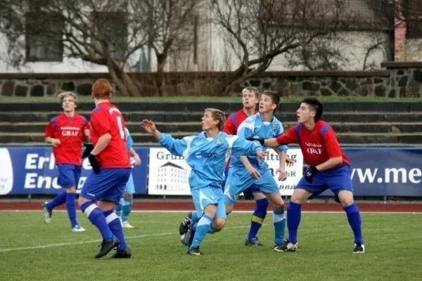 A-Junioren Regionalliga 2009/10