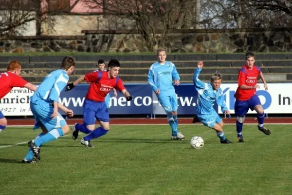 A-Junioren Regionalliga 2009/10