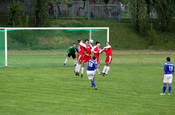 VfB IMO - SV Dessau 05