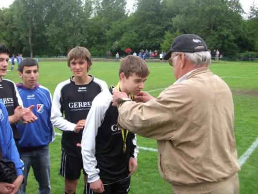 Aufstieg in die Verbandsliga ist geschafft!