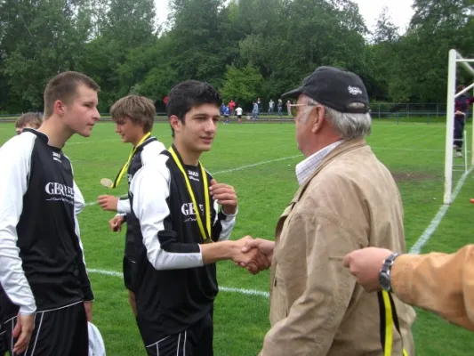 Aufstieg in die Verbandsliga ist geschafft!