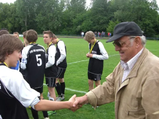 Aufstieg in die Verbandsliga ist geschafft!