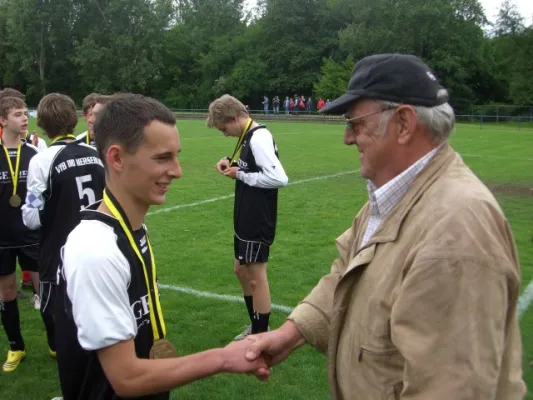 Aufstieg in die Verbandsliga ist geschafft!