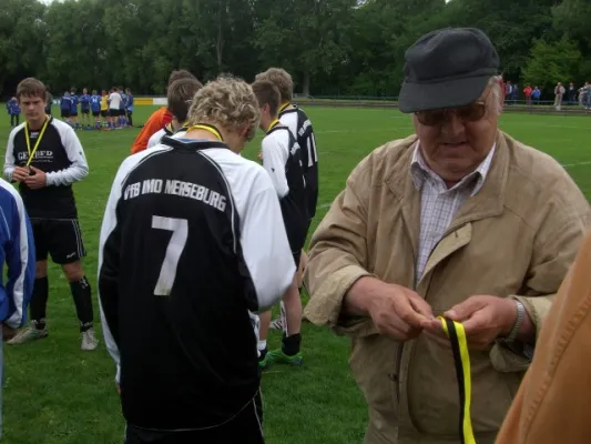 Aufstieg in die Verbandsliga ist geschafft!