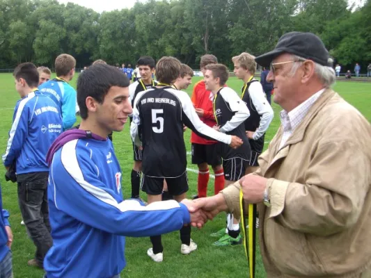 Aufstieg in die Verbandsliga ist geschafft!