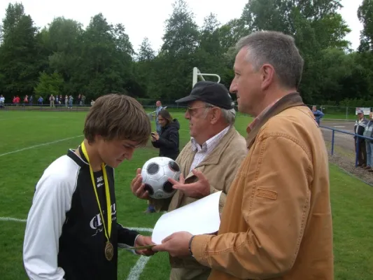 Aufstieg in die Verbandsliga ist geschafft!