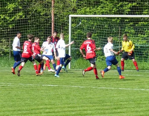 B-Jun. 1.FC Lok Stendal - VfB IMO 01.05.15