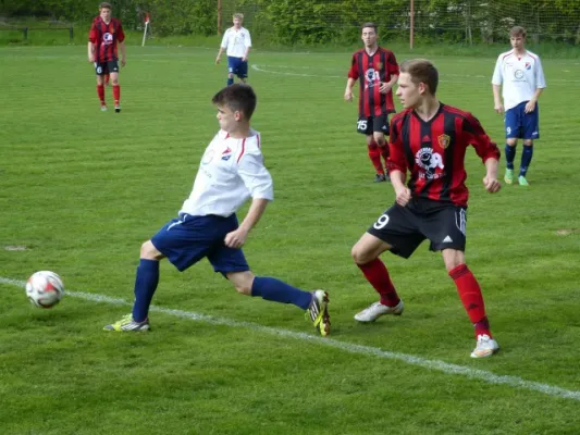 B-Jun. 1.FC Lok Stendal - VfB IMO 01.05.15