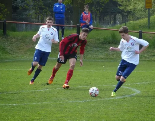 B-Jun. 1.FC Lok Stendal - VfB IMO 01.05.15