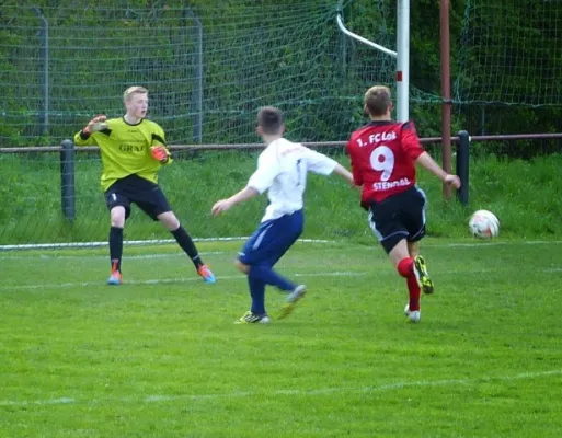 B-Jun. 1.FC Lok Stendal - VfB IMO 01.05.15