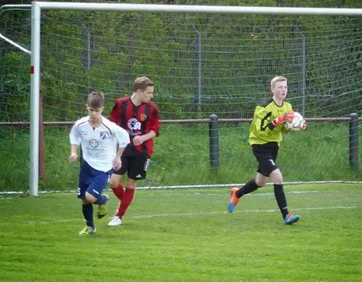 B-Jun. 1.FC Lok Stendal - VfB IMO 01.05.15