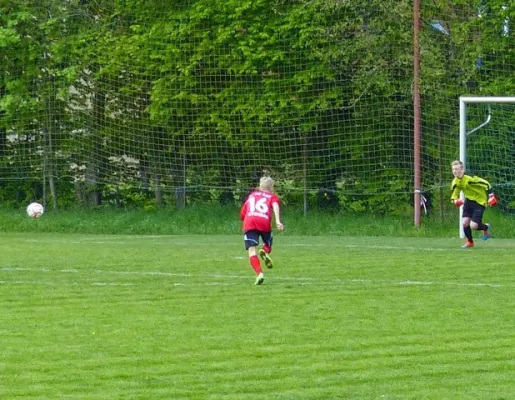 B-Jun. 1.FC Lok Stendal - VfB IMO 01.05.15