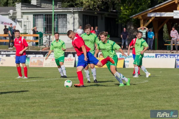 Verbandsliga  FC Grün Weiß Piesteritz vs. IMO