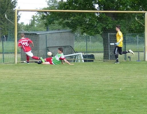 B-Jugend vs. Stendal 21.05.2016