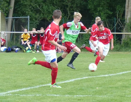 B-Jugend vs. Stendal 21.05.2016