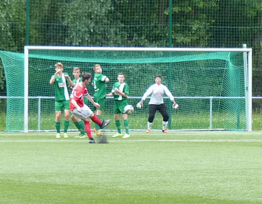 B-Jugend vs. Wittenberg 19.06.2016